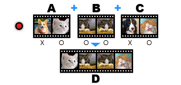 複数のファイルの複数の区間を画質の劣化なしで結合する方法