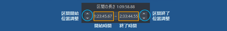区間開始位置と区間終了位置の微調整 区間開始位置と区間終了位置の微調整