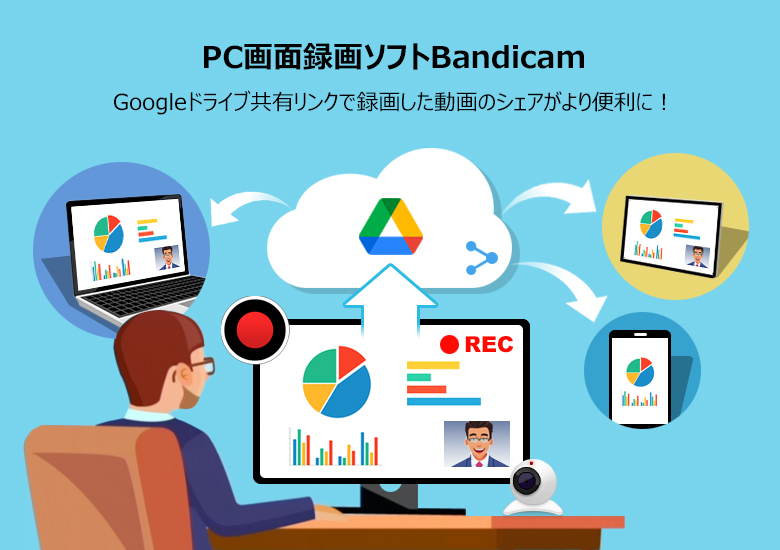 BandicamのGoogleドライブアップロード機能