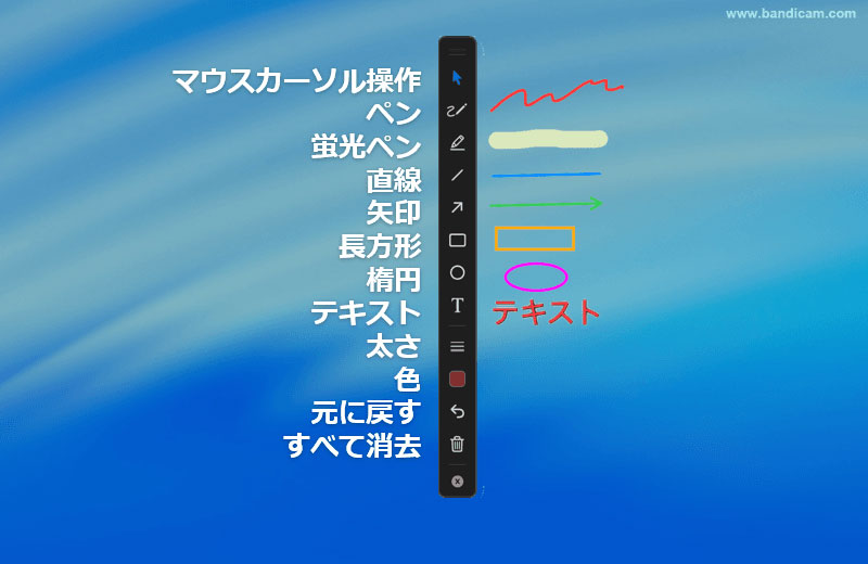 Mac録画中の描画ツール