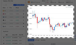 Macの画面の一部を録画する方法